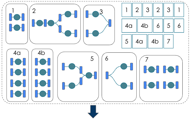 comp graph lowering