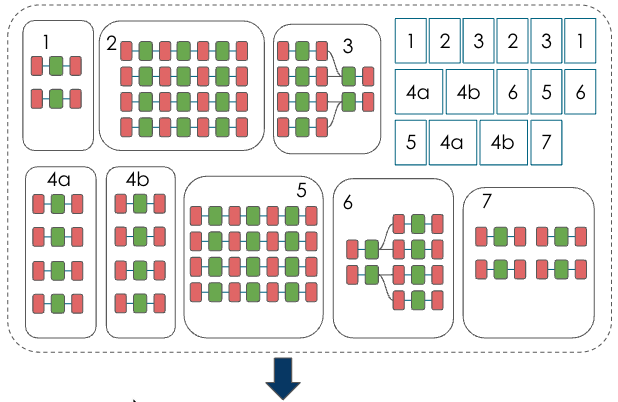 comp kernel compiler