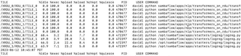 Sntilestat example with two very different models running