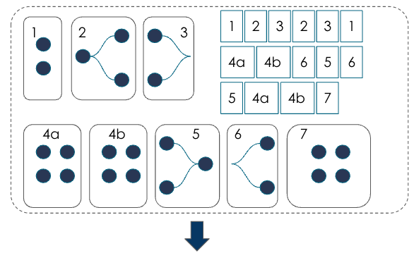 comp graph mapping