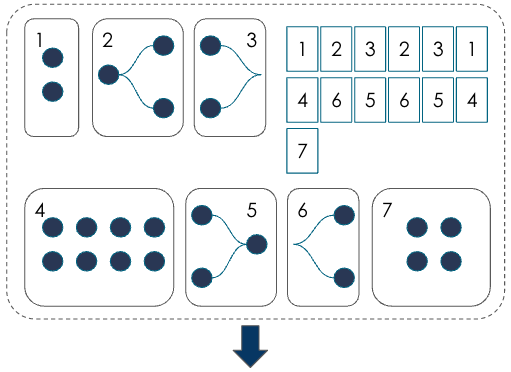 comp graph optimization