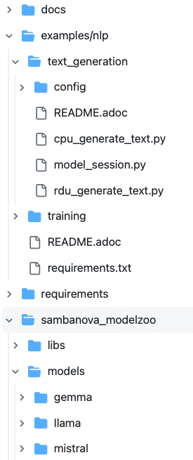 modelzoo folder hierarchy