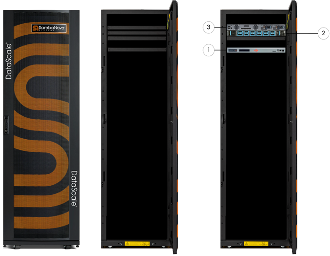 FSR rack Components (front view)