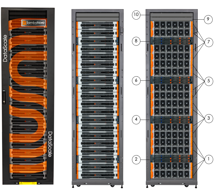 DataScale SN10-8 Rack Components (front view)