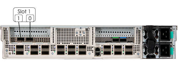 SN30-2 high-bandwidth network card port assignment