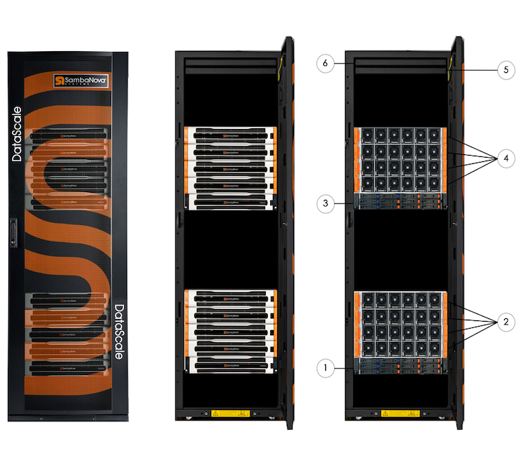 DataScale SN30 rack Components (front view)