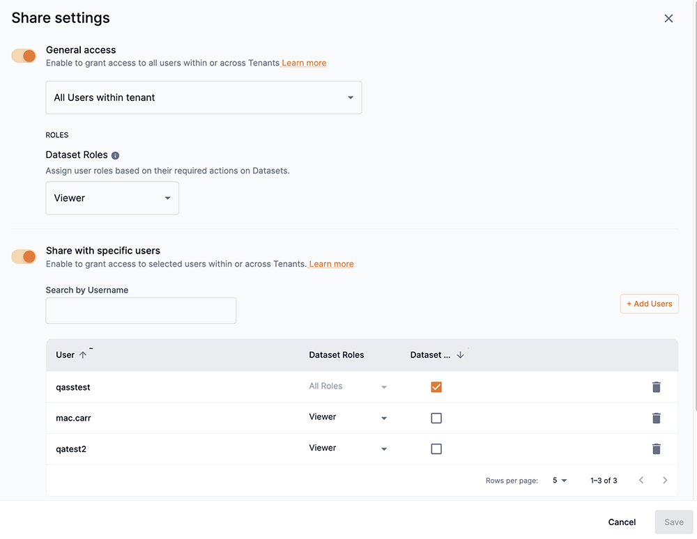 Dataset share settings