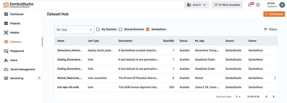 Dataset Hub