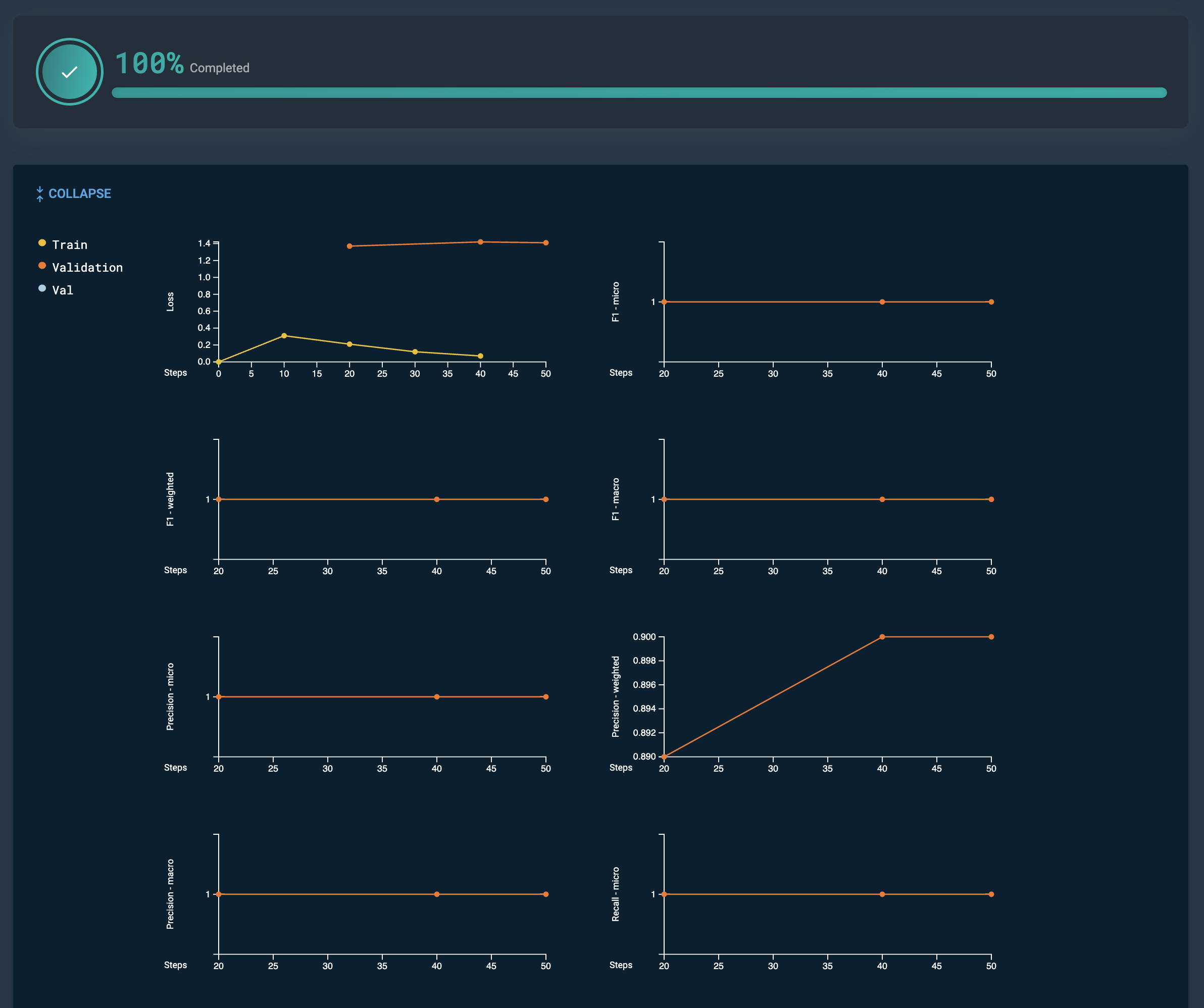 Expanded metrics