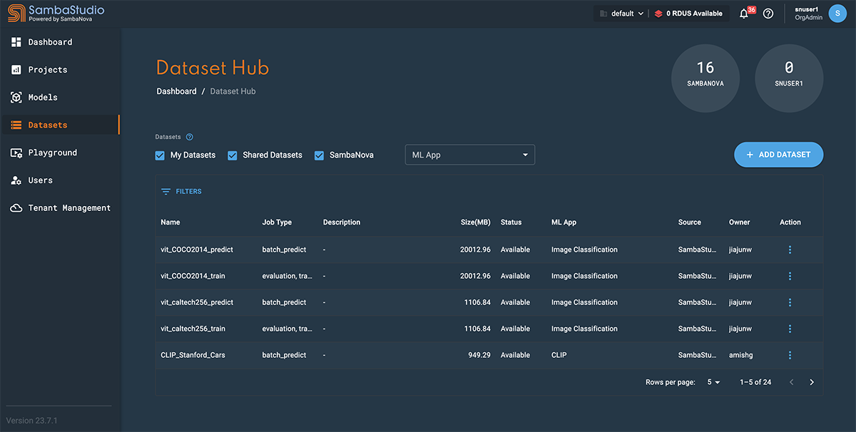 Dataset hub