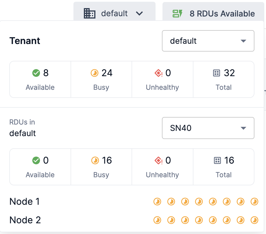 SN40 RDUs Available default tenant