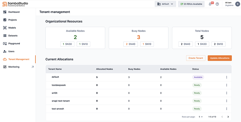 Tenant management window