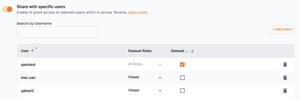 Assign user as dataset owner