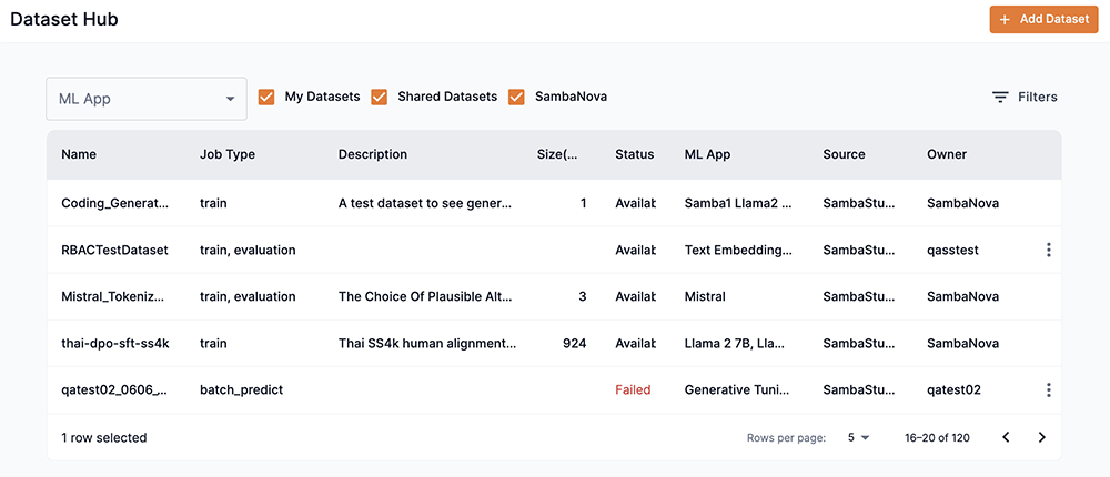 Dataset hub