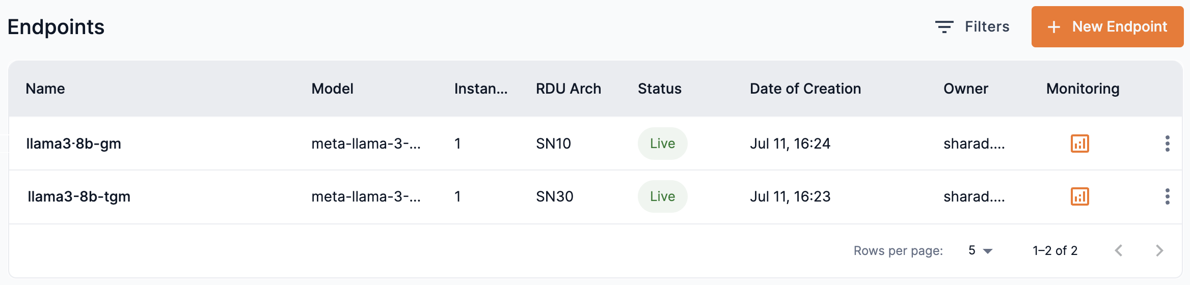 Endpoints table