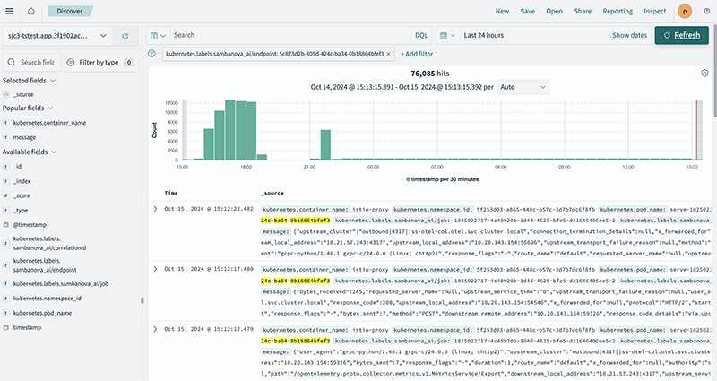 Example OpenSearch dashboard