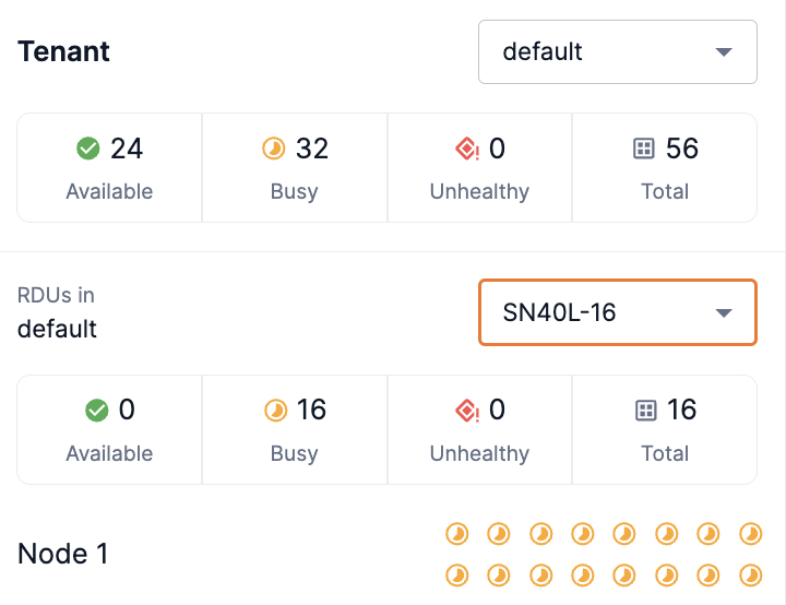 SN40L-16 RDUs Available default tenant