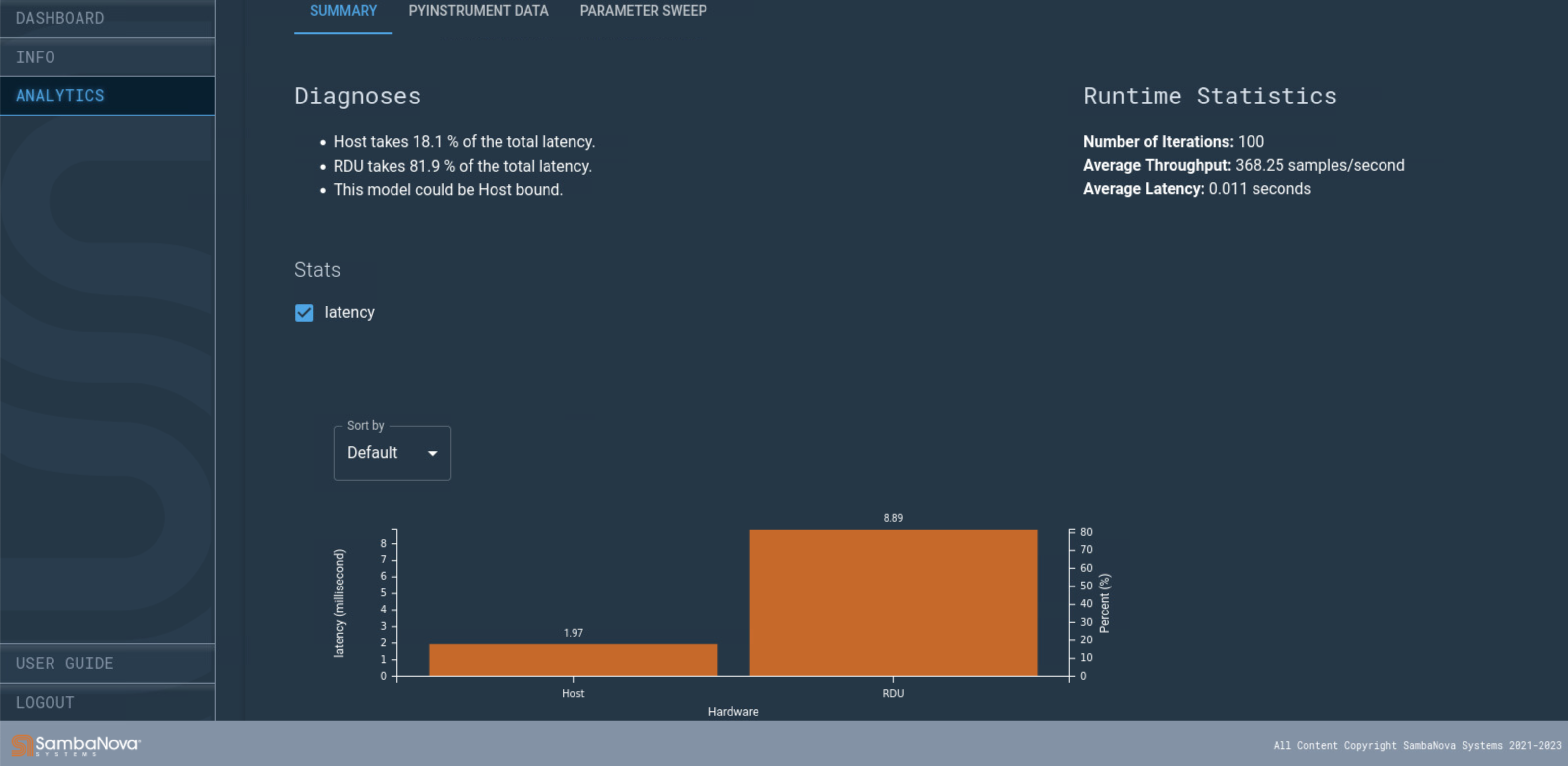 Host-RDU Latency breakdown