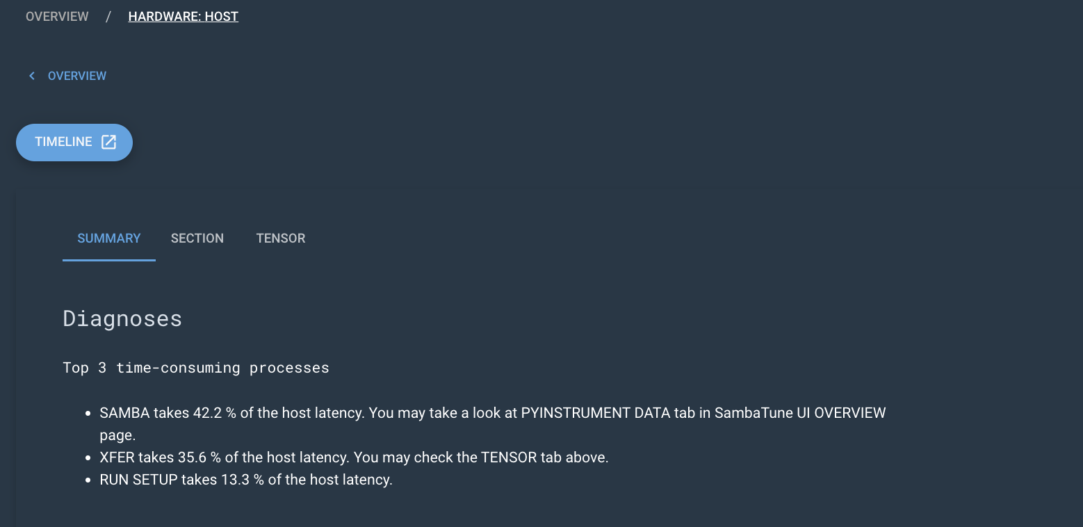 Performance insights in Host level