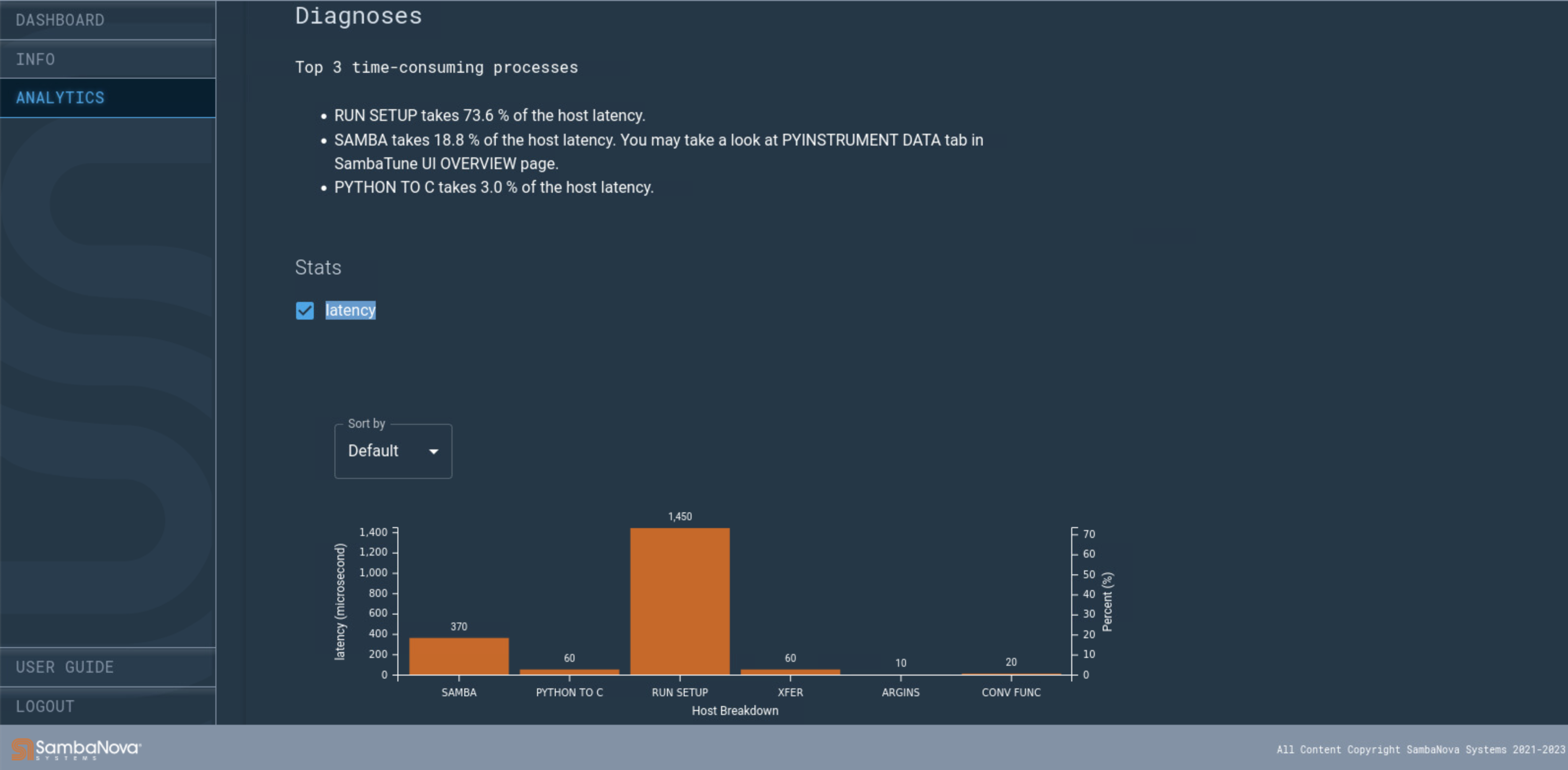 Host Latency Profile