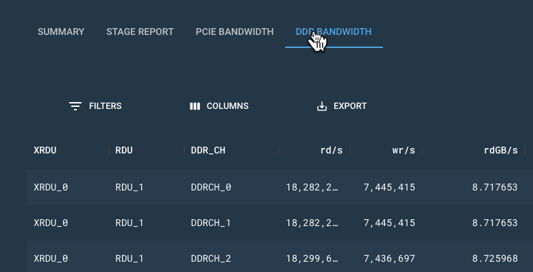 ddr bandwidth