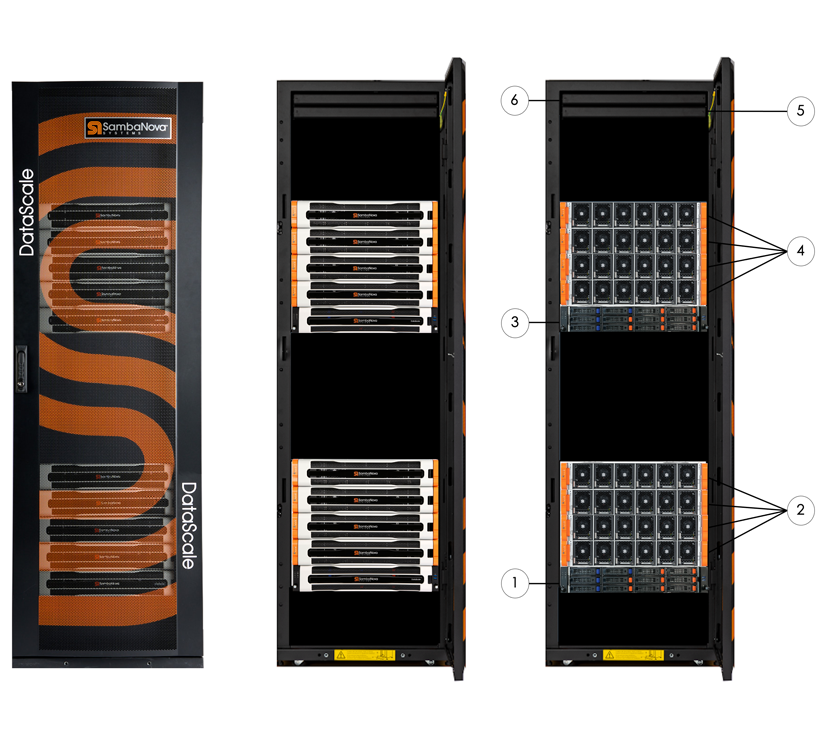 DataScale SN30 rack Components (front view)
